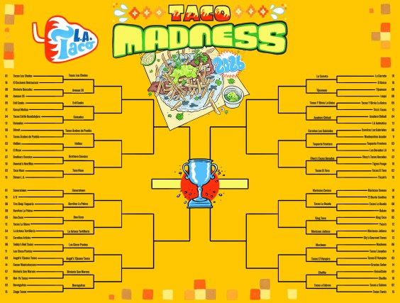 Second Round of TACO MADNESS Voting Is Now Open!