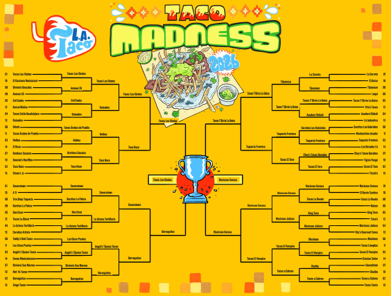 Final Round of TACO MADNESS Voting Is Now Open! Meet the Last Two Taquerías Left