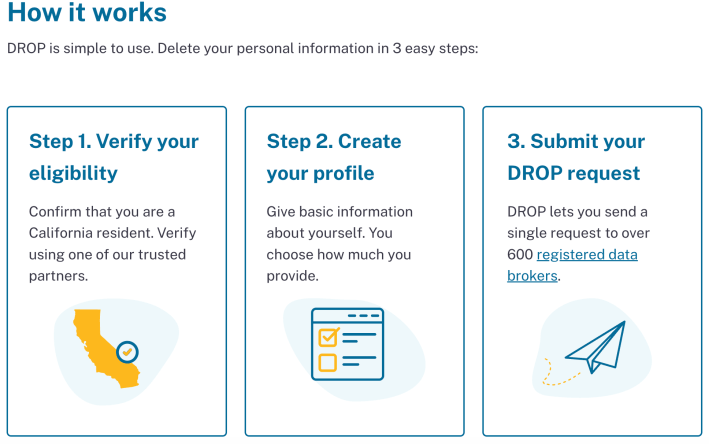 steps on how to use DROP