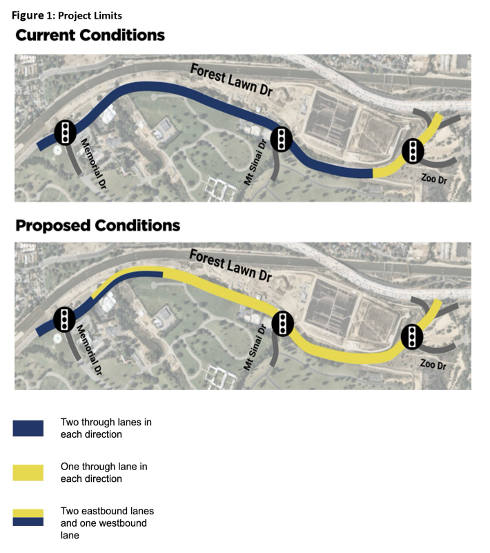 maps showing the current conditions of a forest alongside the proposed conditions