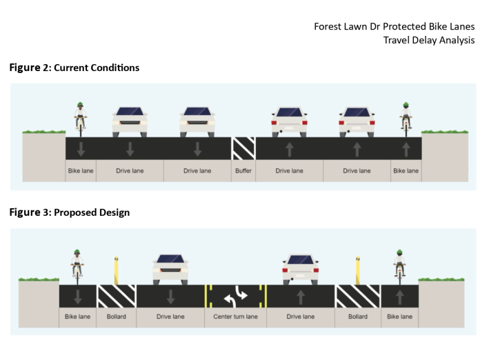 Graphics depicting the current conditions of a street alongside the proposed design
