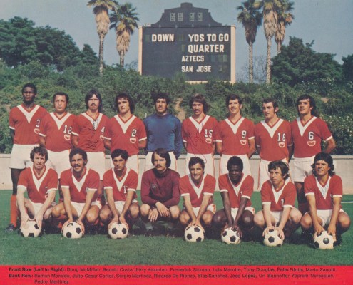 1970s Soccer USA - Soccer in the 1970s: The Los Angeles Aztecs