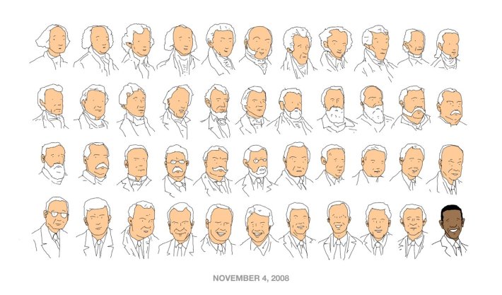 bigpresidents
