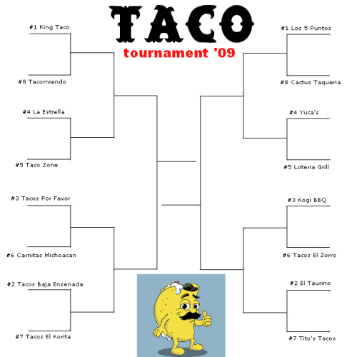 tourney_09_taco